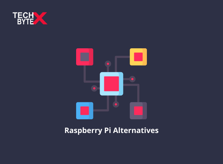 Frame 17 - Raspberry Pi Alternatives