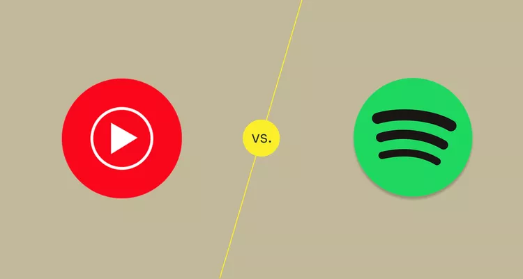 YouTube Music Vs Spotify - Spotify vs Youtube Music