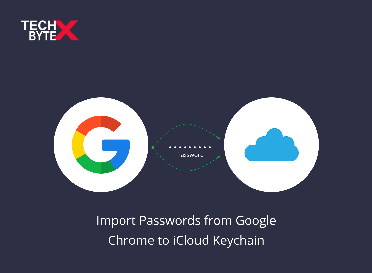 import-passwords-from-google-chrome-to-icloud-keychain