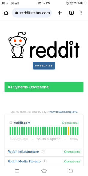 ensure-reddit’s-servers-are-not-down